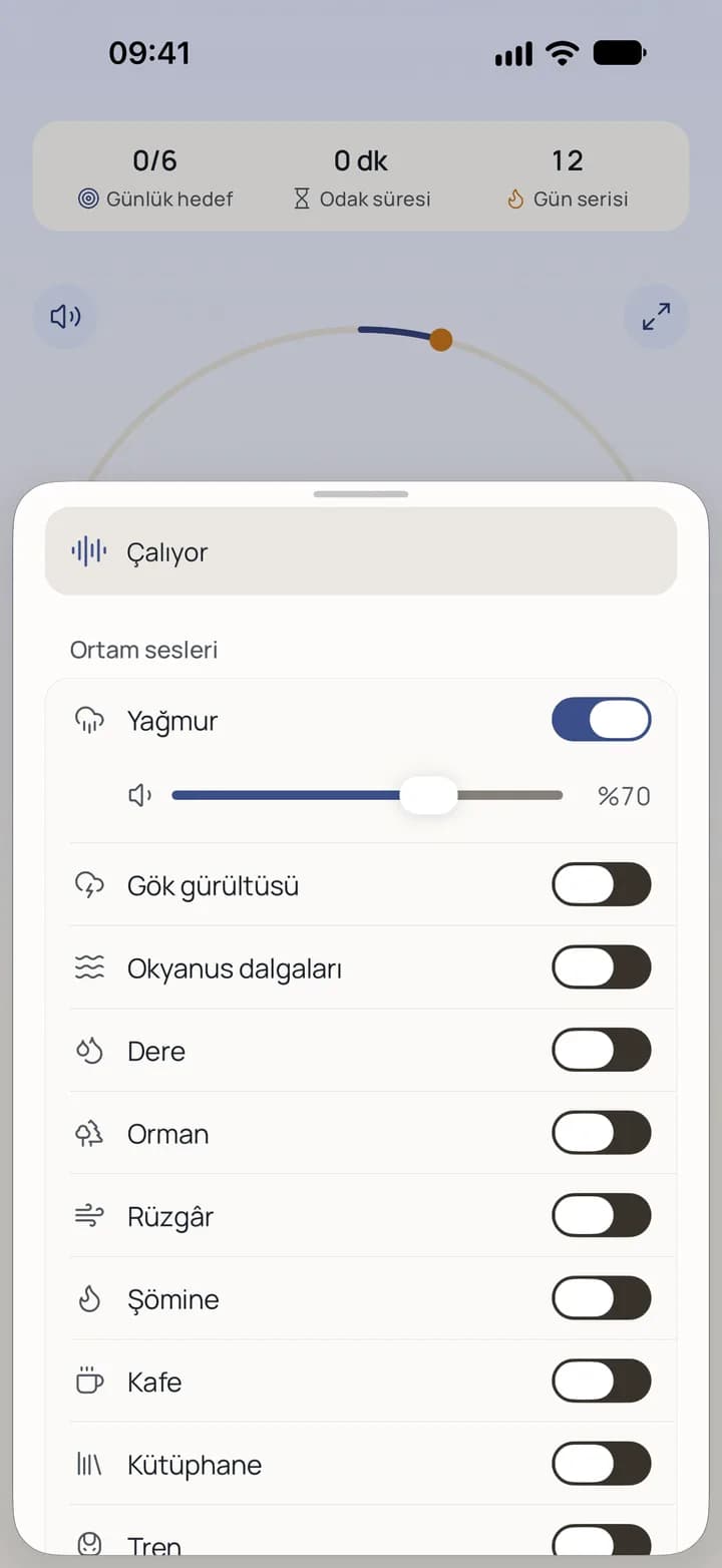 Yağmuru açık ses mikseri
