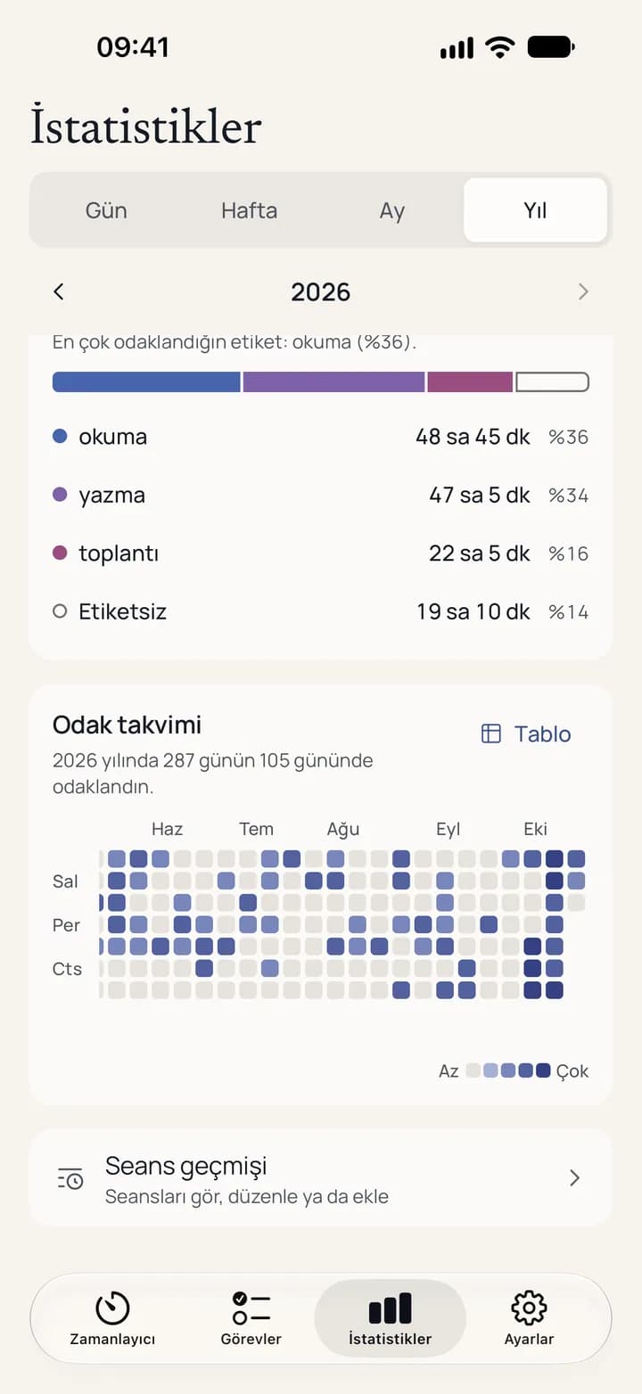 Yılın odak takvimi